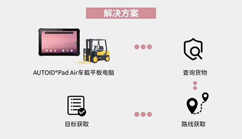工業級平板應用于智能叉車 工業級平板應用于智能叉車