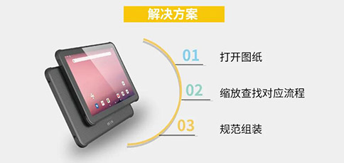 工業級平板應用于工藝指導 工業級平板應用于工藝指導
